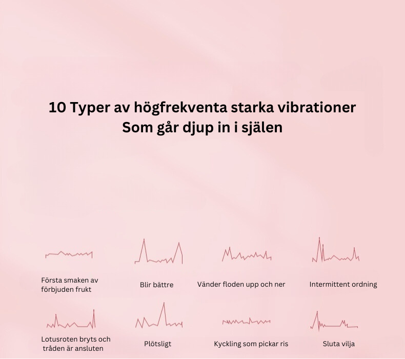 Echo Femme. Sexleksak För Kvinnor.